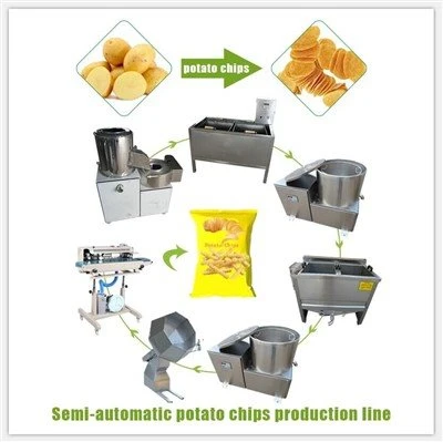 Pabrik Produksi Keripik Kentang