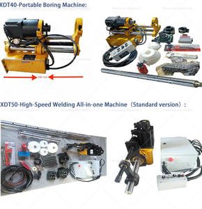 portable machine tools portable machine tools