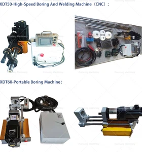 portable machine tools portable machine tools
