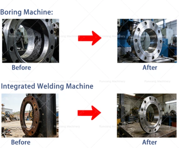 portable machine tools portable machine tools